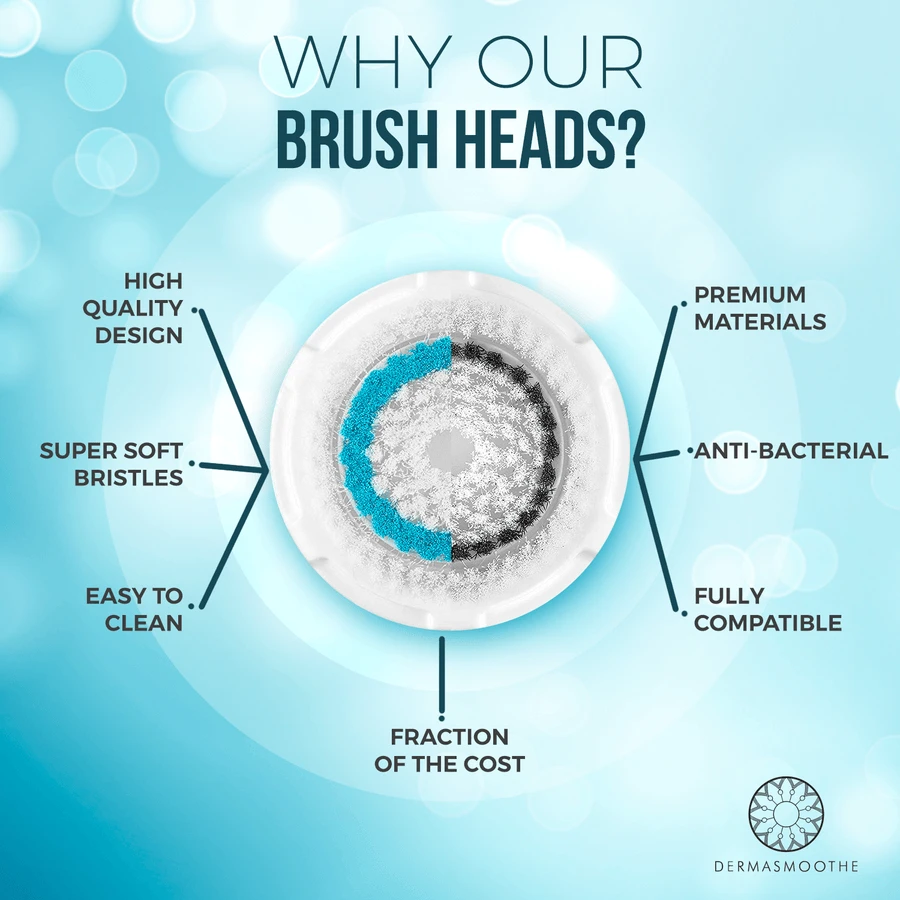 DermaShine 6 pack Deep Pore and Sensitive Brush Head Replacements