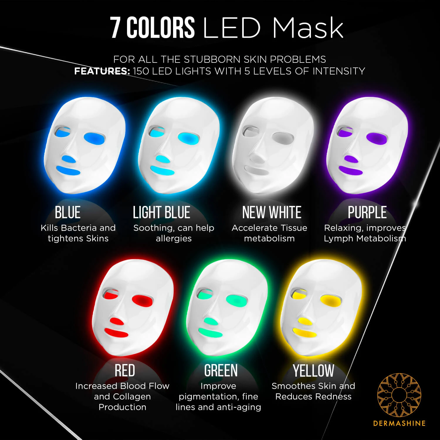 Dermishine Pro 7 Color Wireless LED Face Mask with Neck Attachment | Photon Red Light For Healthy Skin Rejuvenation Therapy | Collagen, Anti Aging, Wrinkles | Korean Skin Care, Facial Skin Care Mask